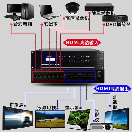 600e6bd471d16.jpg 視頻服務器租用有何推薦呢?.jpg