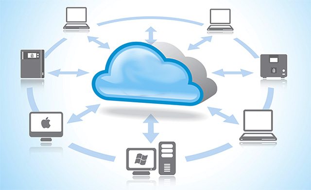 6274bf12a4071.jpg 云托管有什么優勢和特點?.jpg