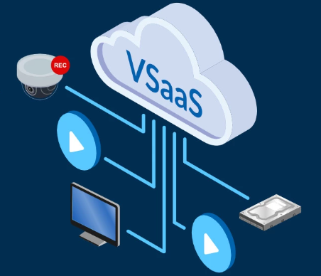 64213c414bdda.png 為什么需要云視頻監控?.png