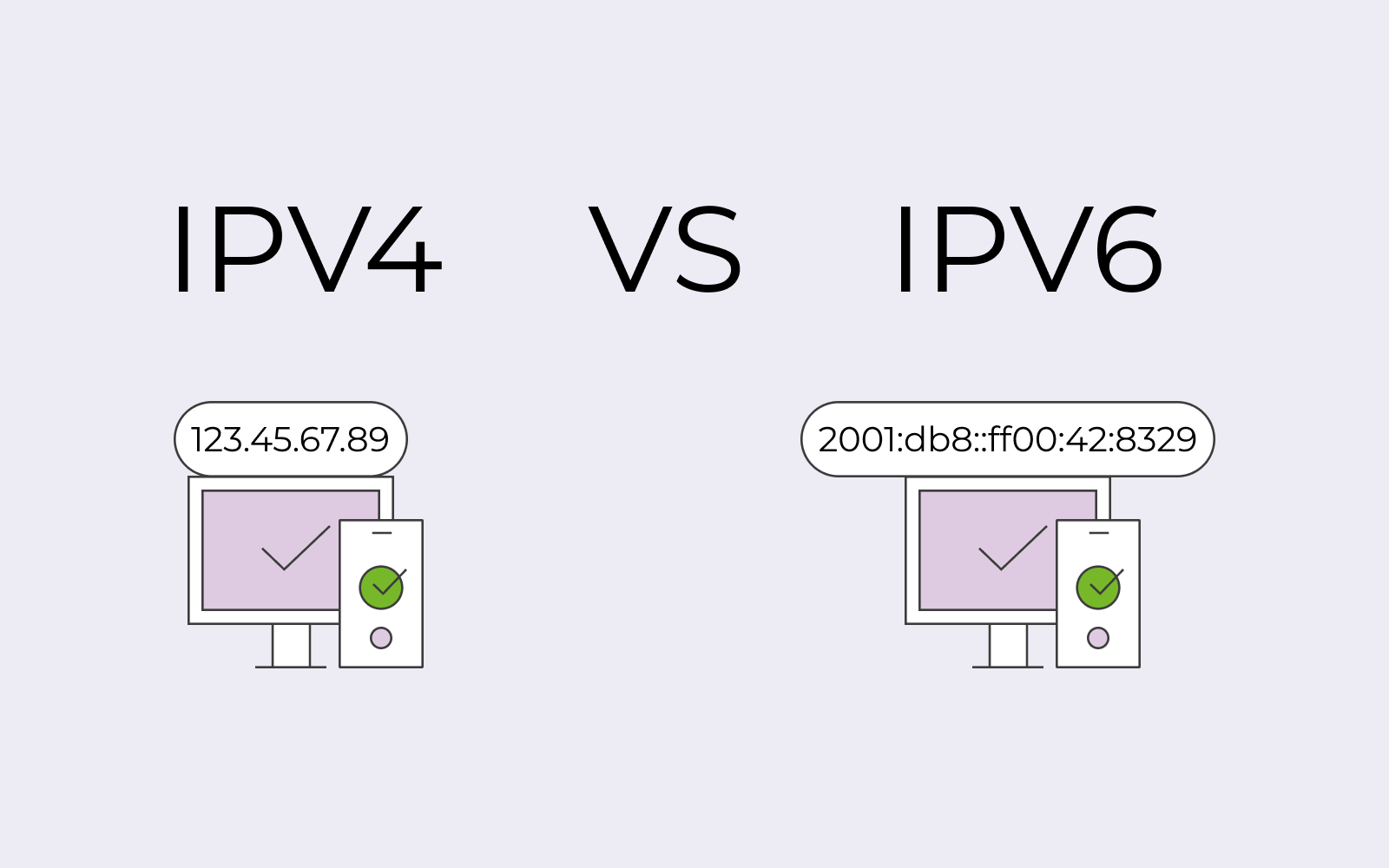 IPV6與IPV4：有什么區別，哪個最安全？.png