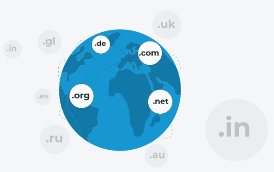64cca8fe53f9e.png 注冊(cè)域名的步驟分享.png